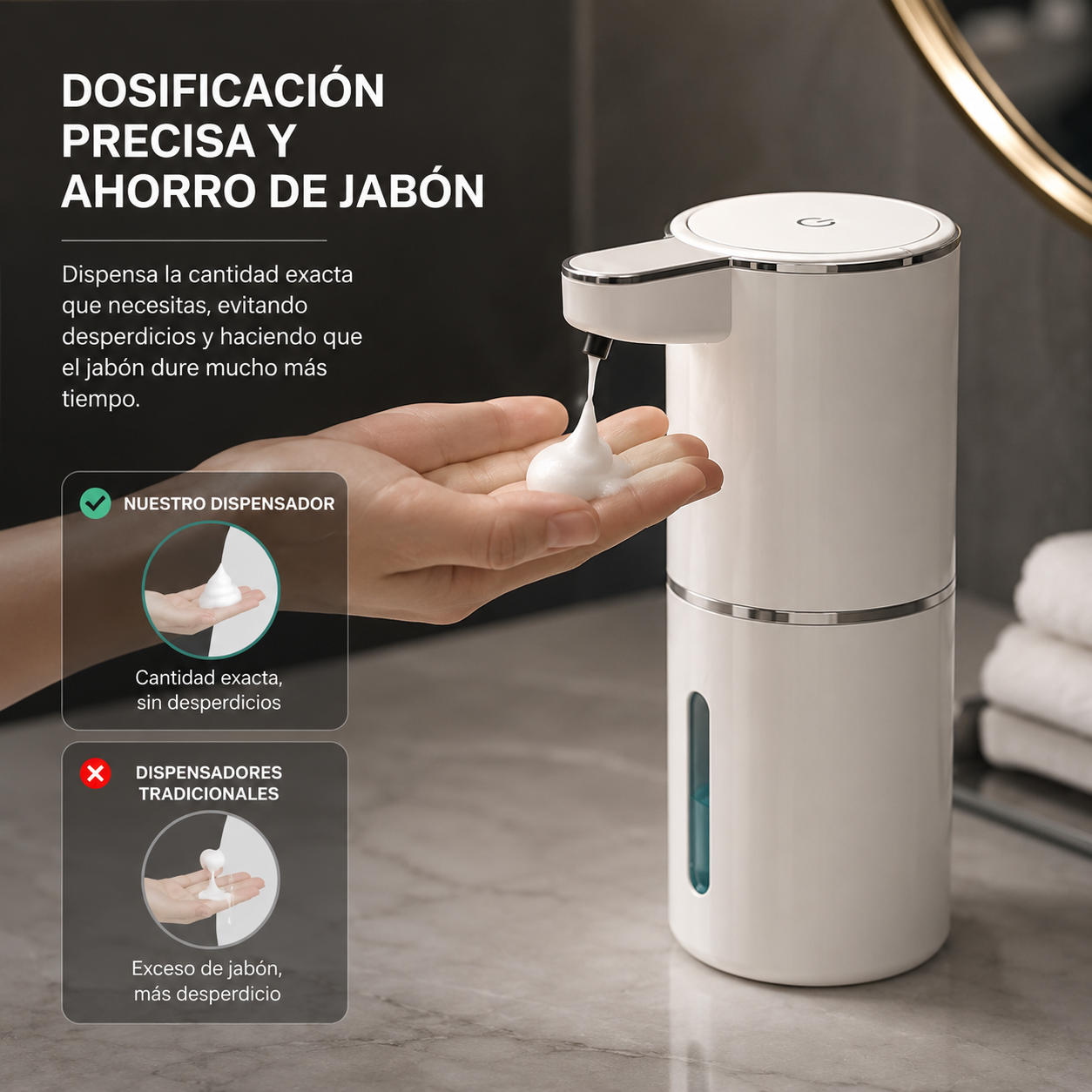 NeoFoam Sensor Pro™ Dispensador Automático